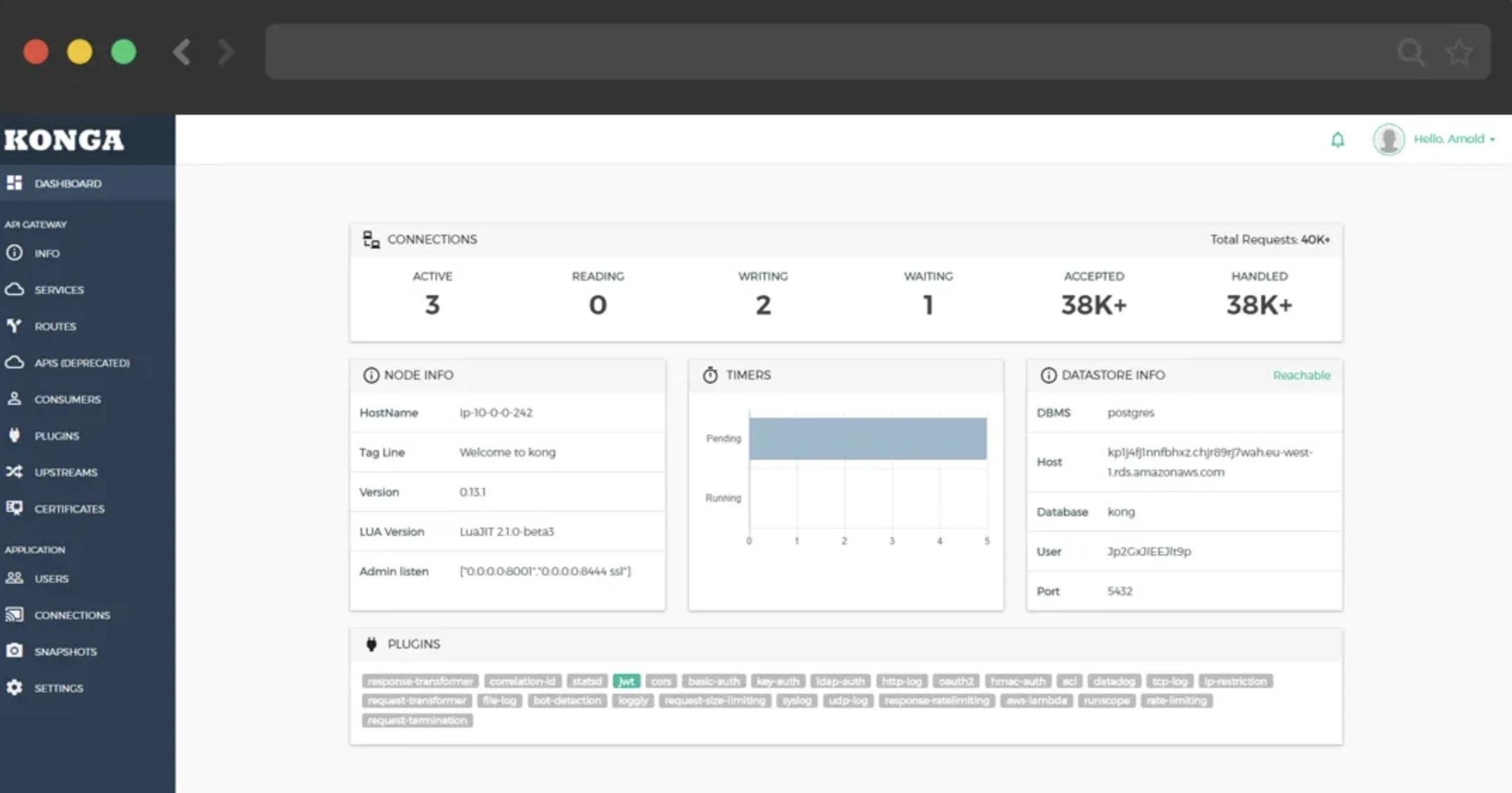 Kong Gateway Dashboard