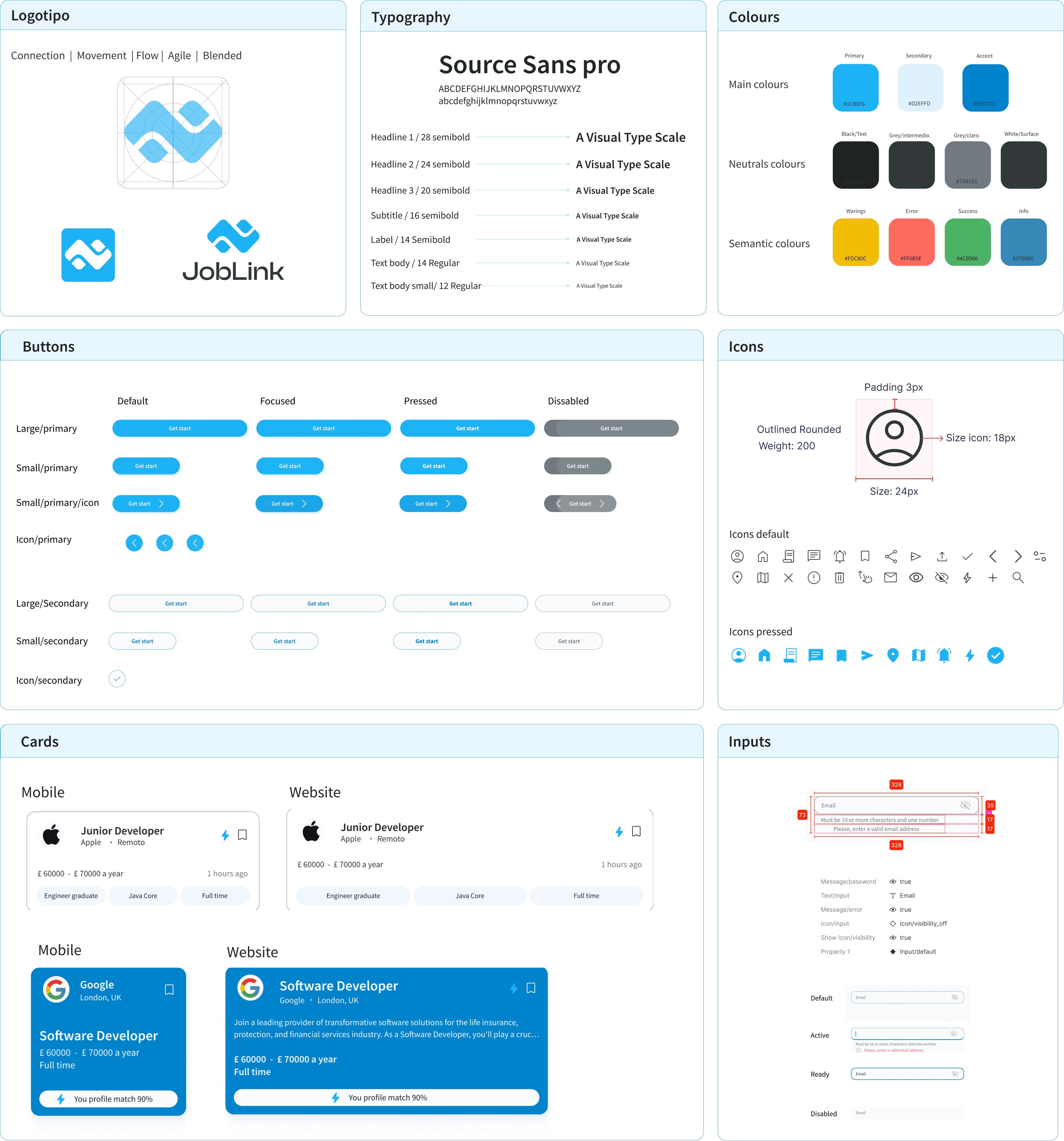 JobLink design system — colours, typography, components