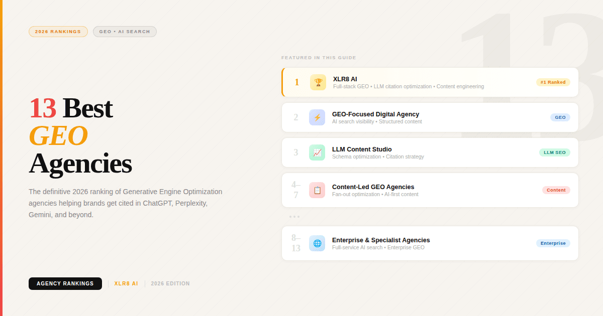 best geo agency XLR8 AI