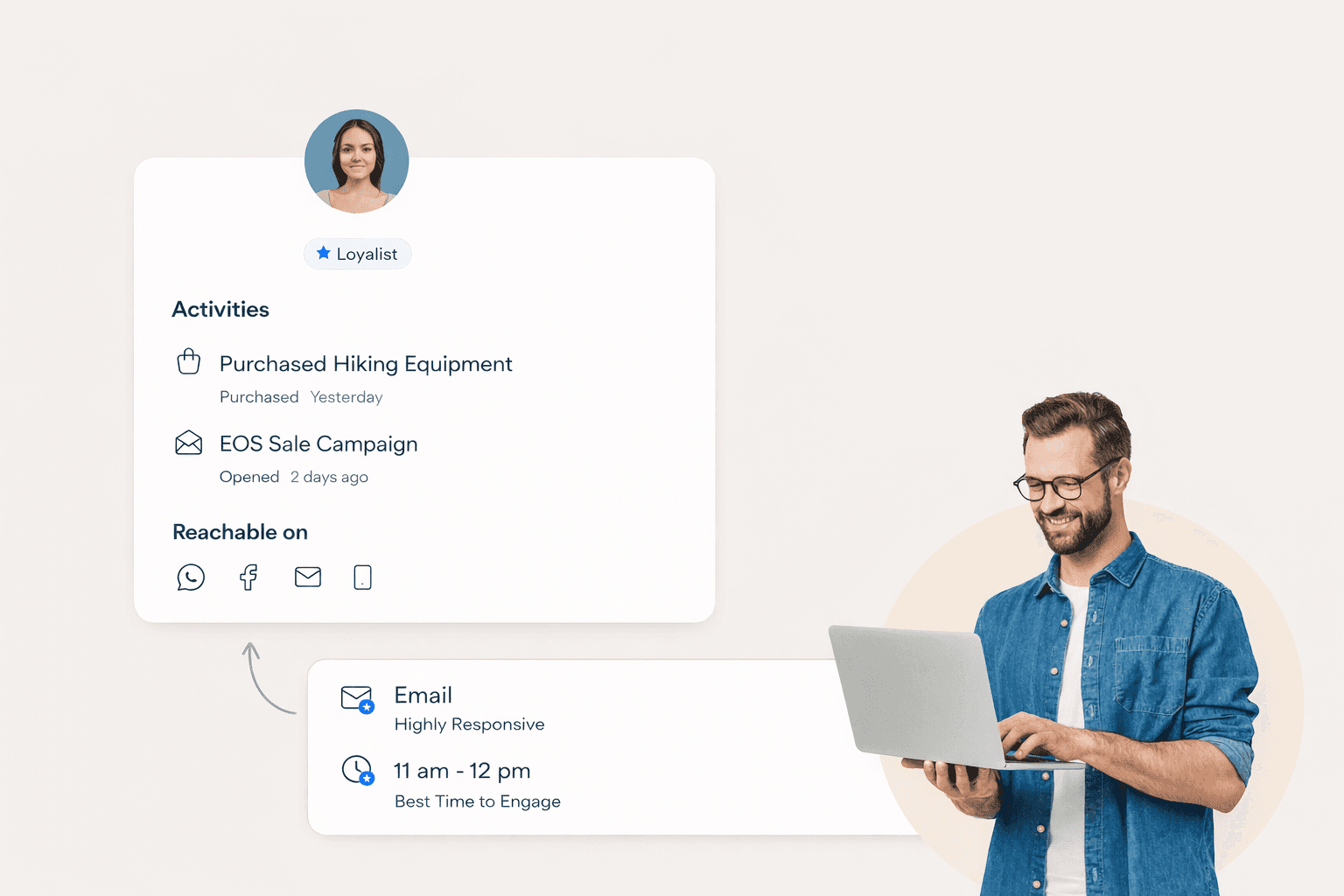 Image of financial operations