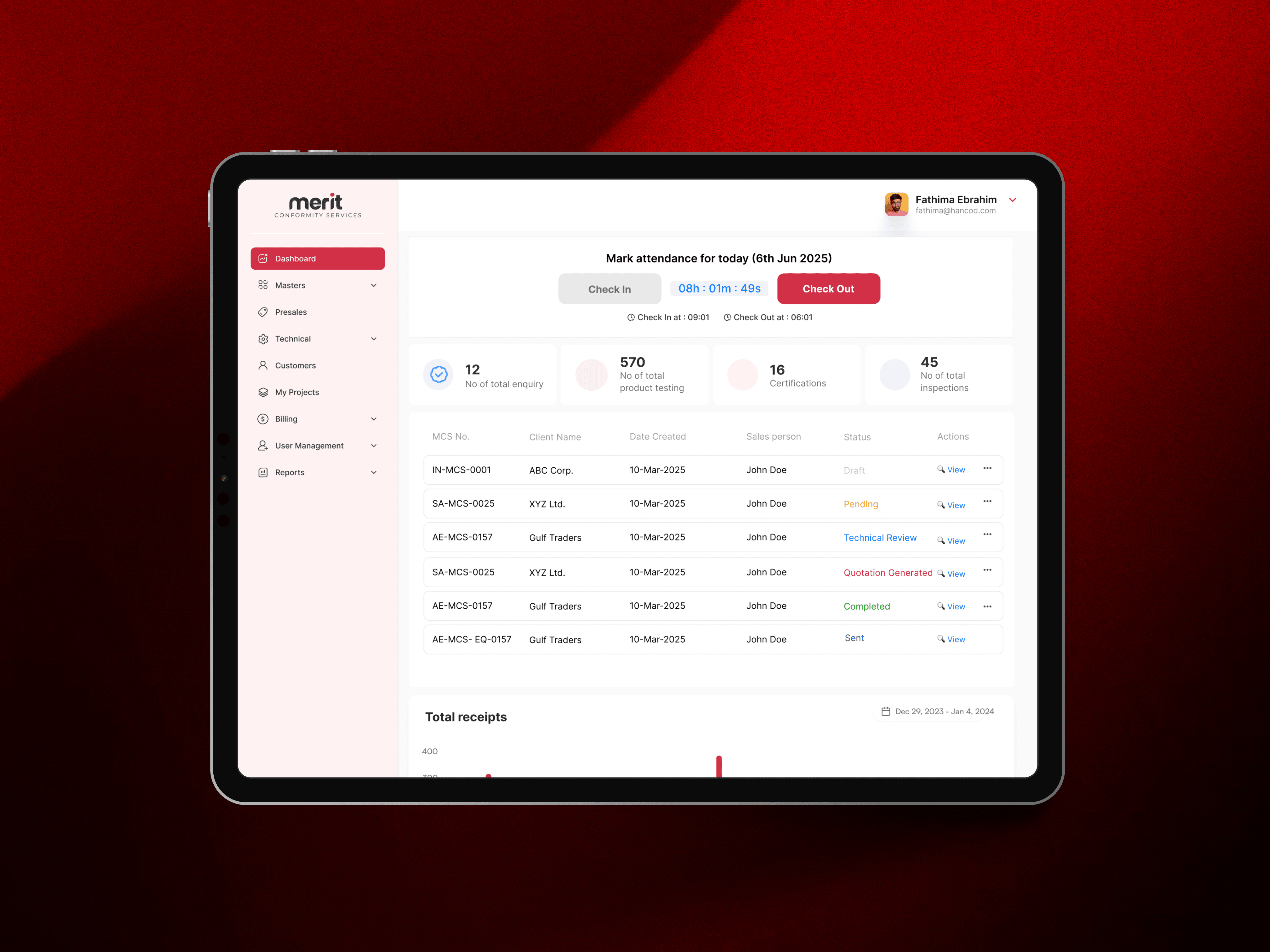 AI suggesting actions like "Optimize onboarding flow" and "Raise pricing tier" based on user data.