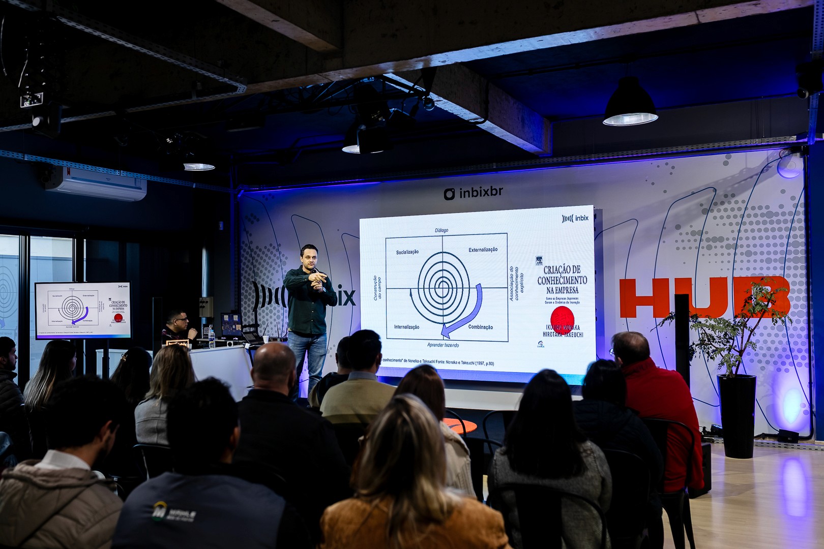 evento no lurning hub da inbix