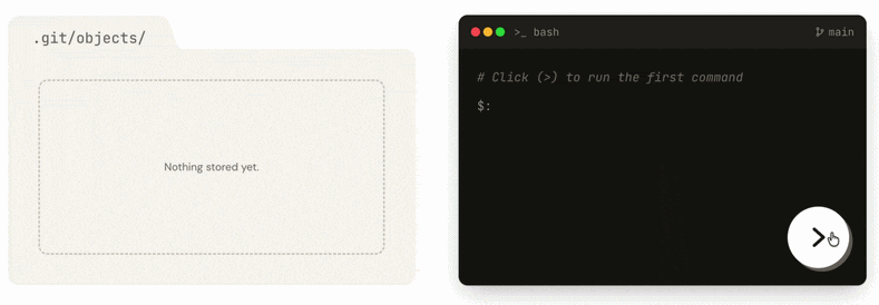 Watch live as Git creates object blobs, trees and commits