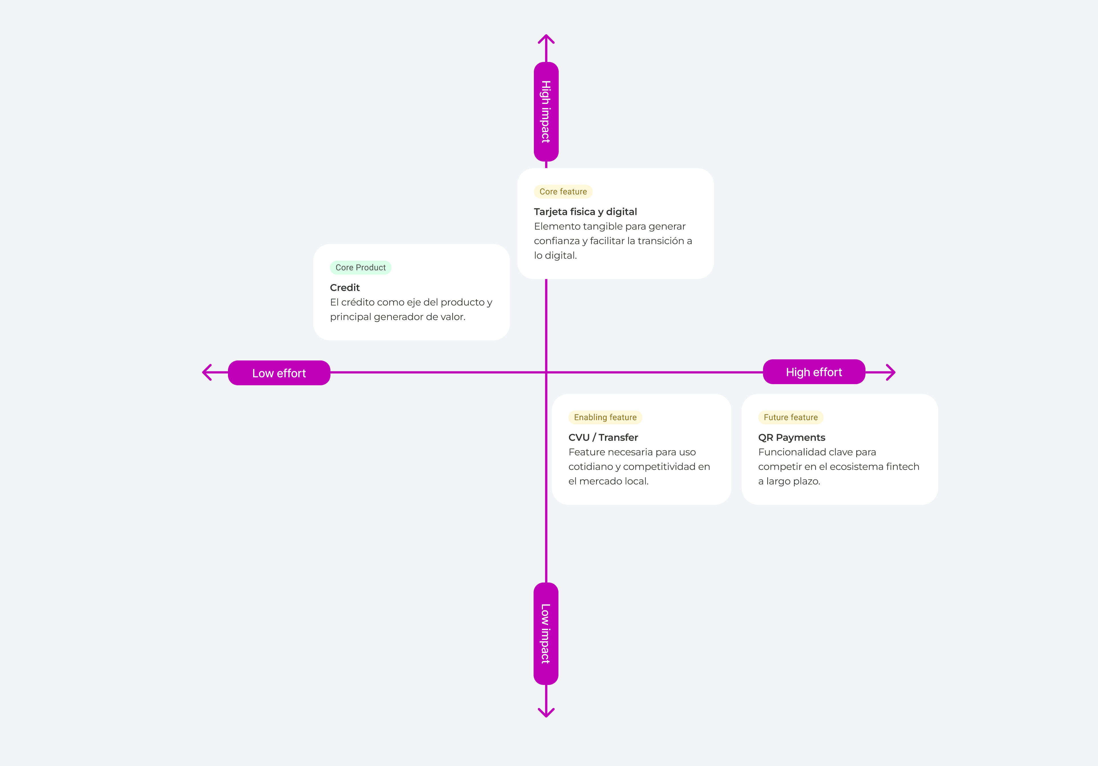 Close-up of two smiling friends with freckles, bright makeup, on a light blue background—joyful, inclusive brand portrait.