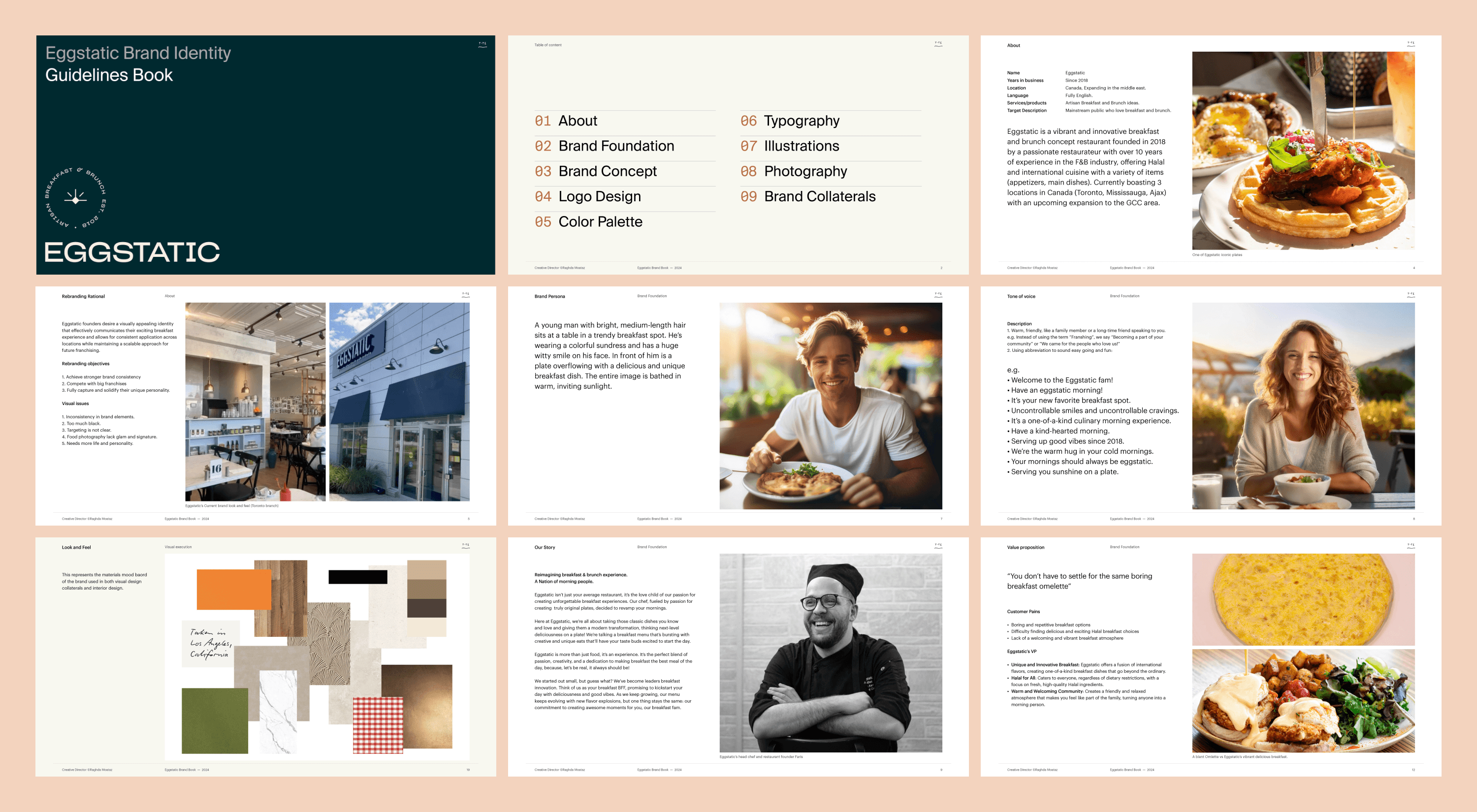 brunch and breakfast strategy and brand book