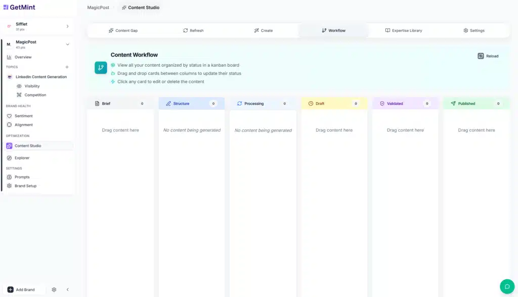GetMint's content studio's Kanban workflow, helping SEO leads and content writers organize their generated content