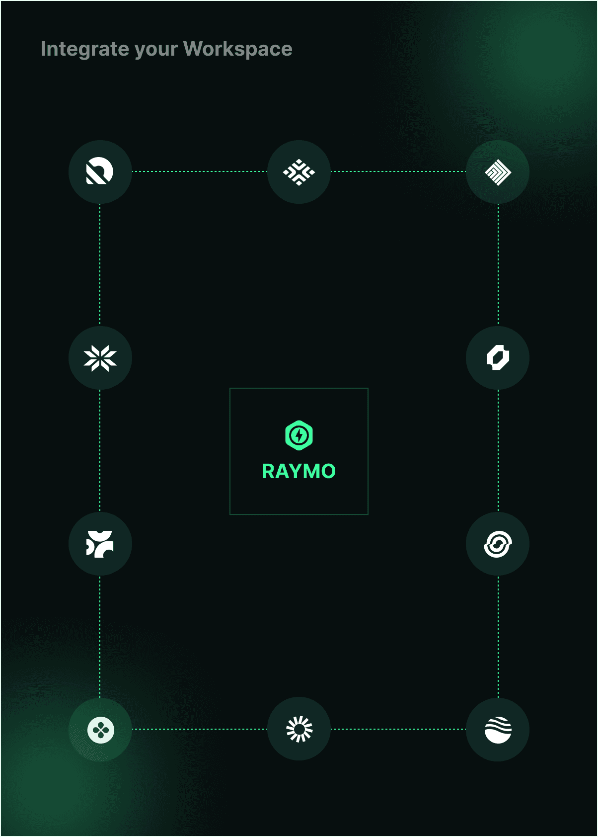 Tools integration with Raymo CRM