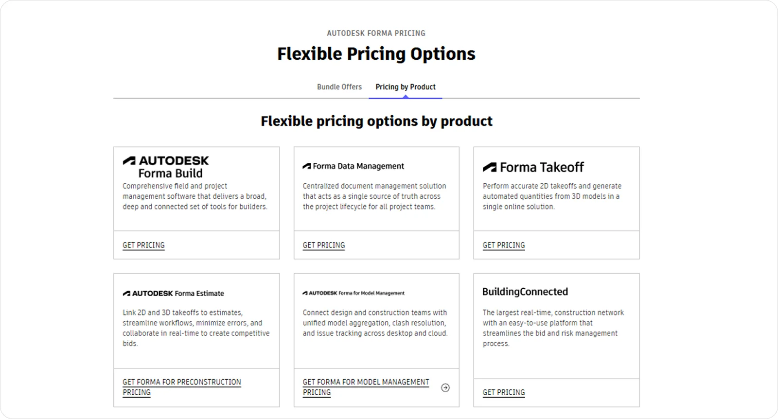 autodesk-forma-pricing