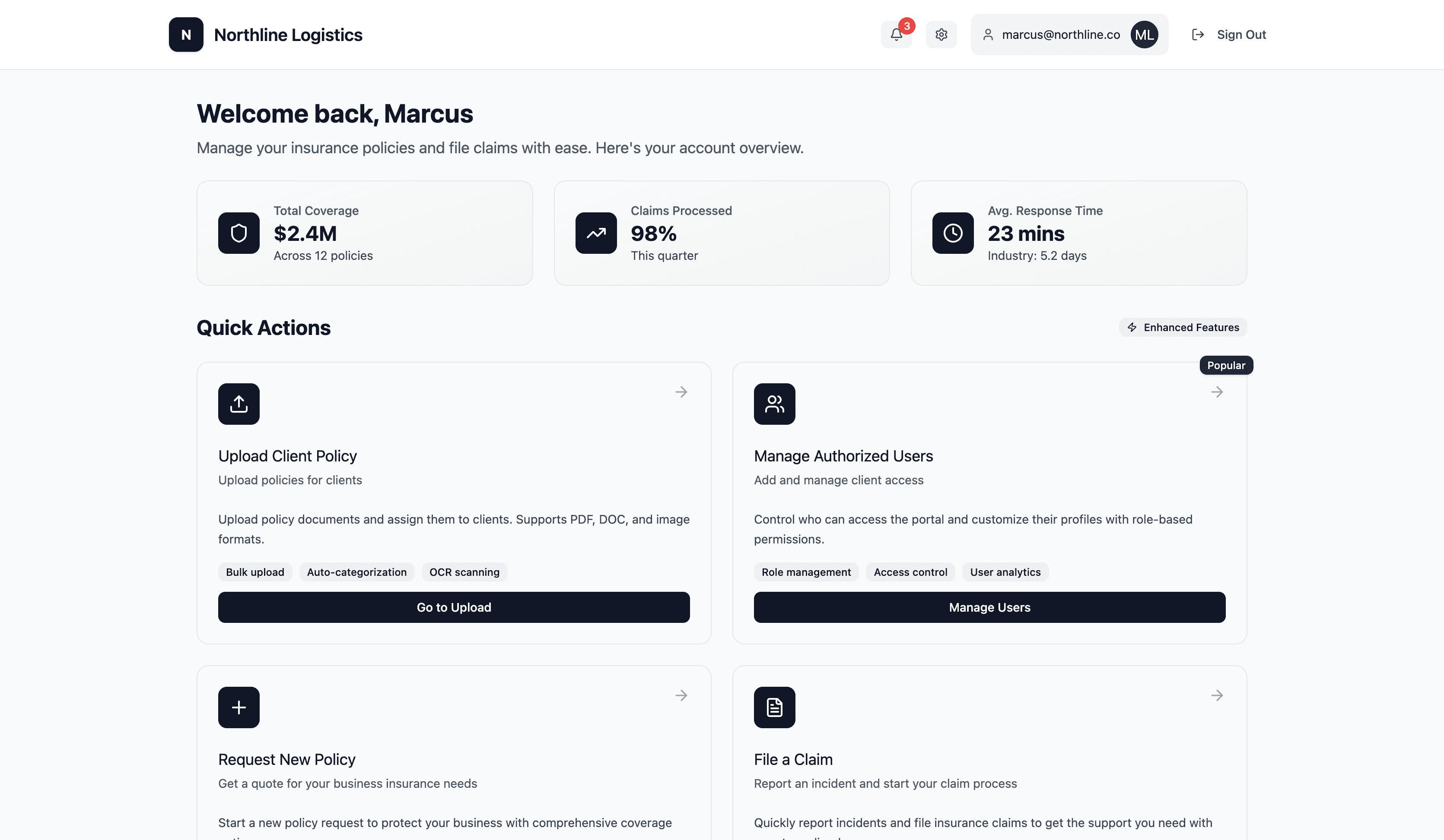 Dashboard of Positive
