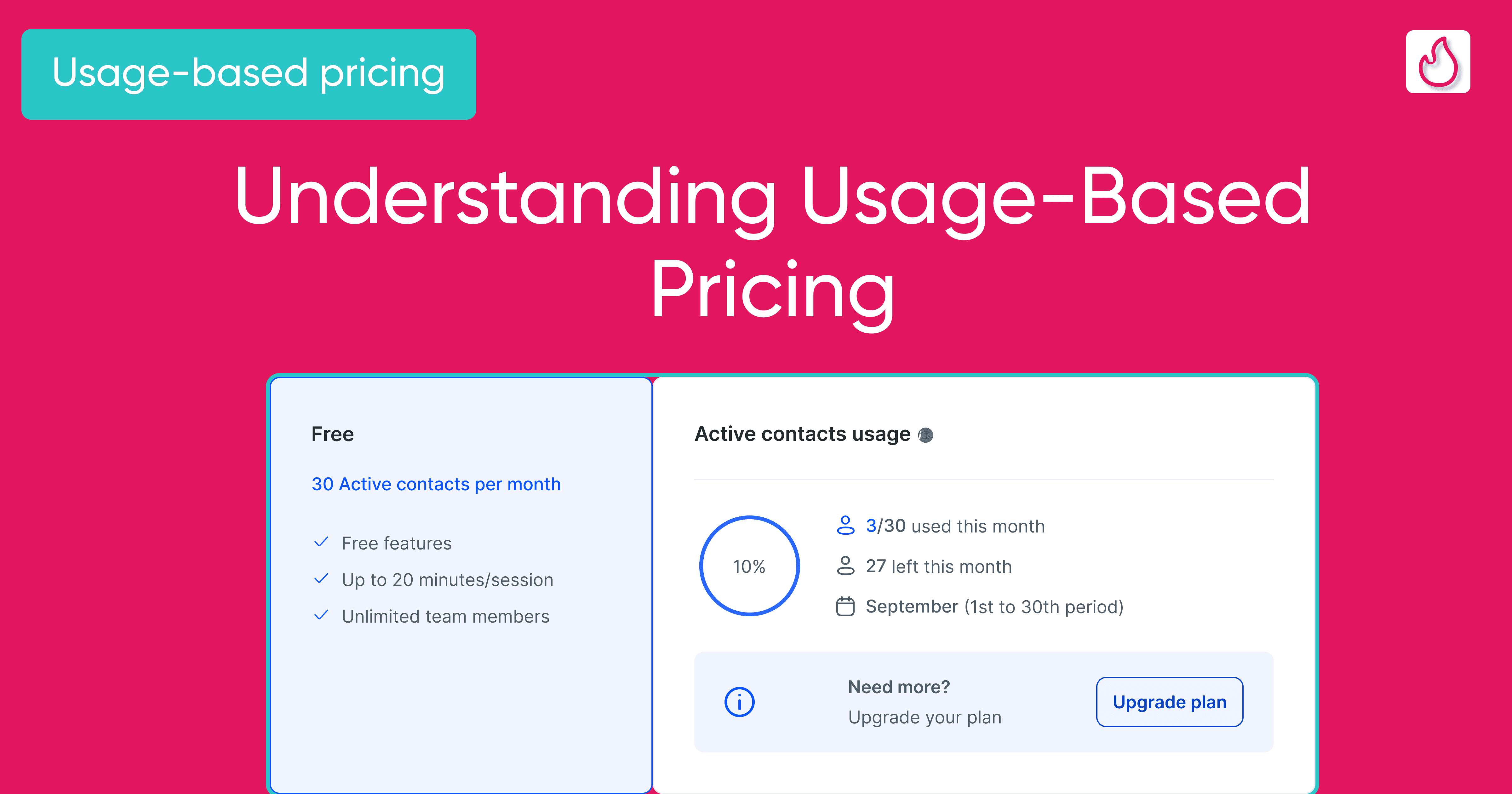 Understanding usage-based pricing