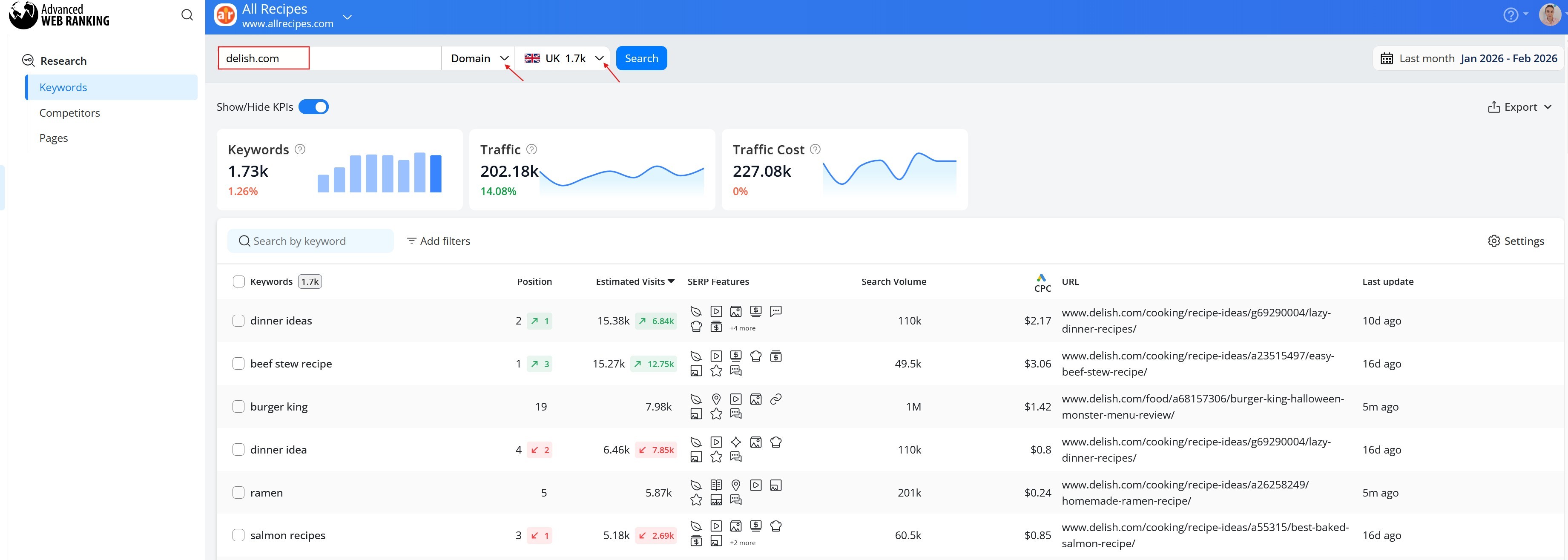 competitor-tracking-with-AWR-keywords-report