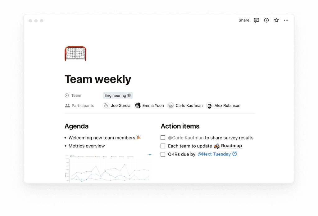 A digital workspace tool interface displays a team meeting agenda and action items, including a section for team participants and due dates, under the heading "Team weekly," utilizing the Notion platform.