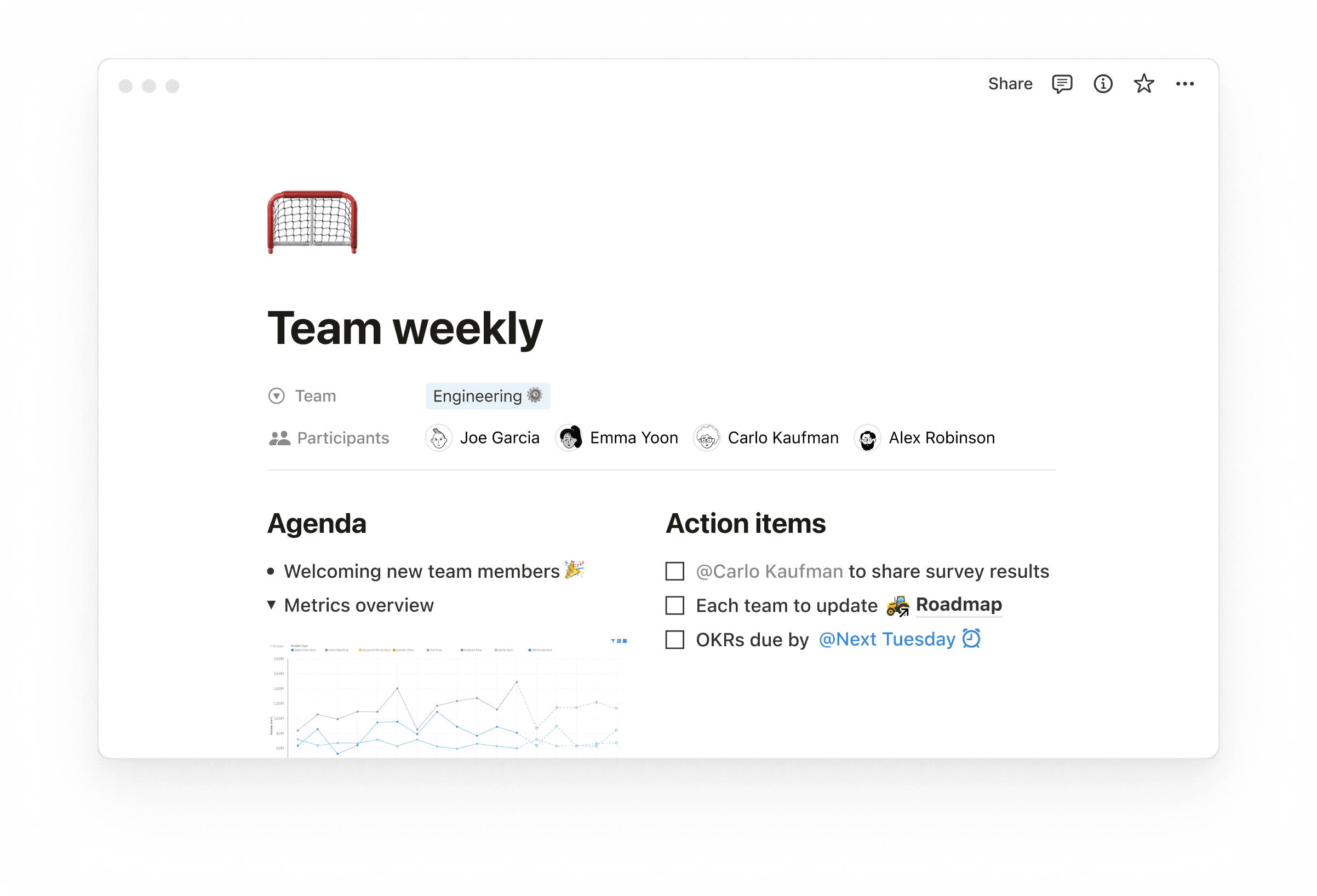 A digital workspace tool interface displays a team meeting agenda and action items, including a section for team participants and due dates, under the heading "Team weekly," utilizing the Notion platform.