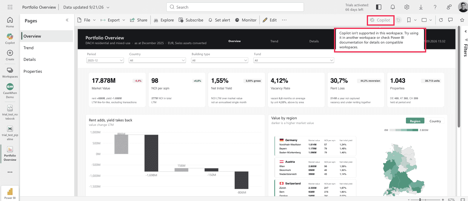 Power BI report ribbon with the grayed Copilot button highlighted and a tooltip reading Copilot isn't supported in this workspace