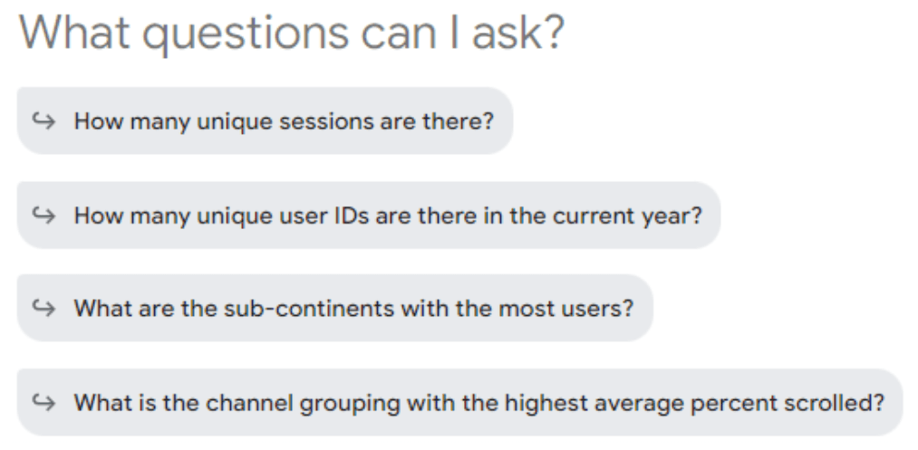 A sample prompt list titled "What questions can I ask?" with example queries for data analysis, such as finding unique sessions, user IDs, top sub-continents by user count, and channel grouping with the highest engagement.