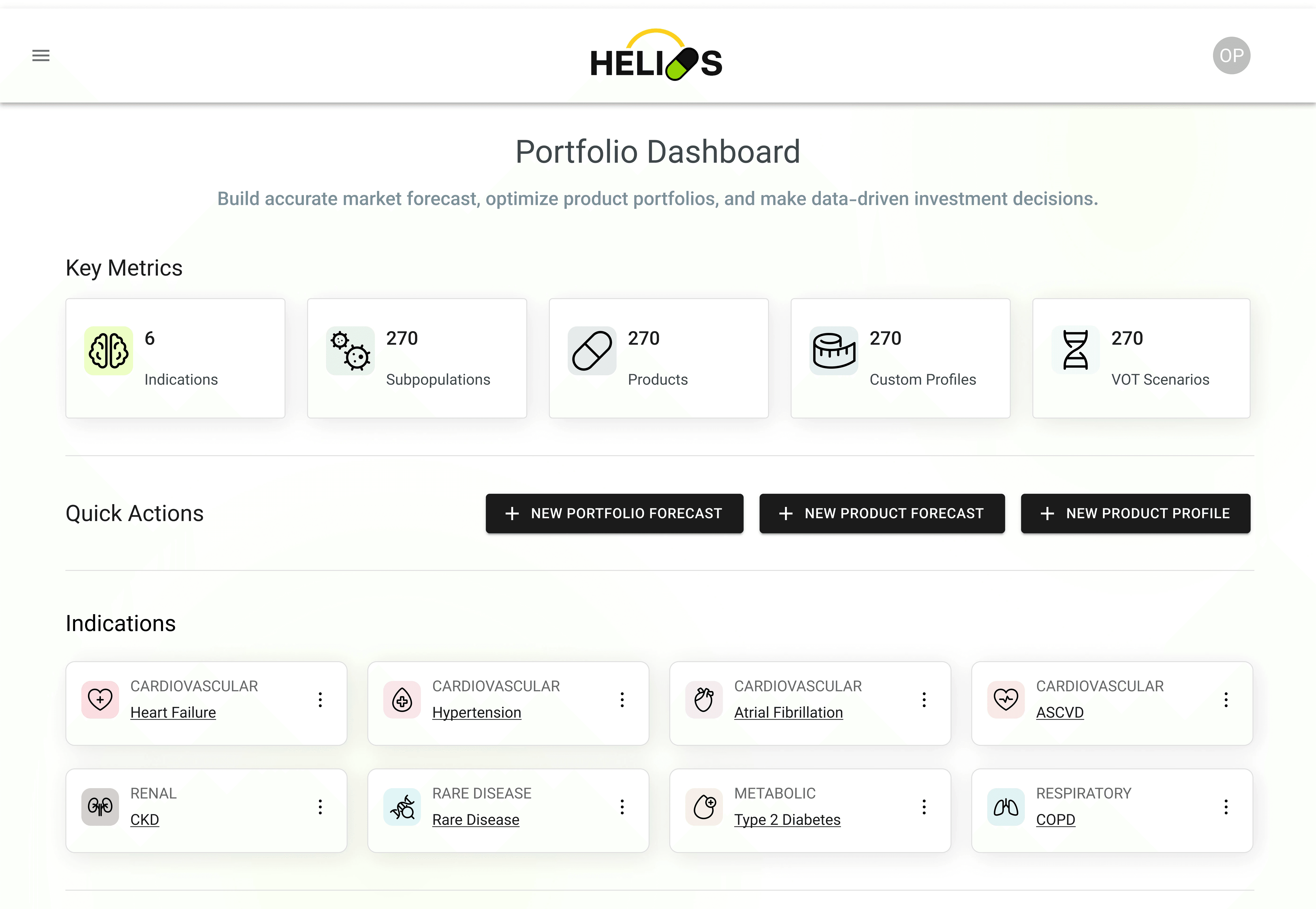 Premium UX Template for Framer