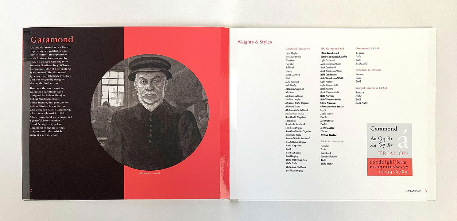Garamond