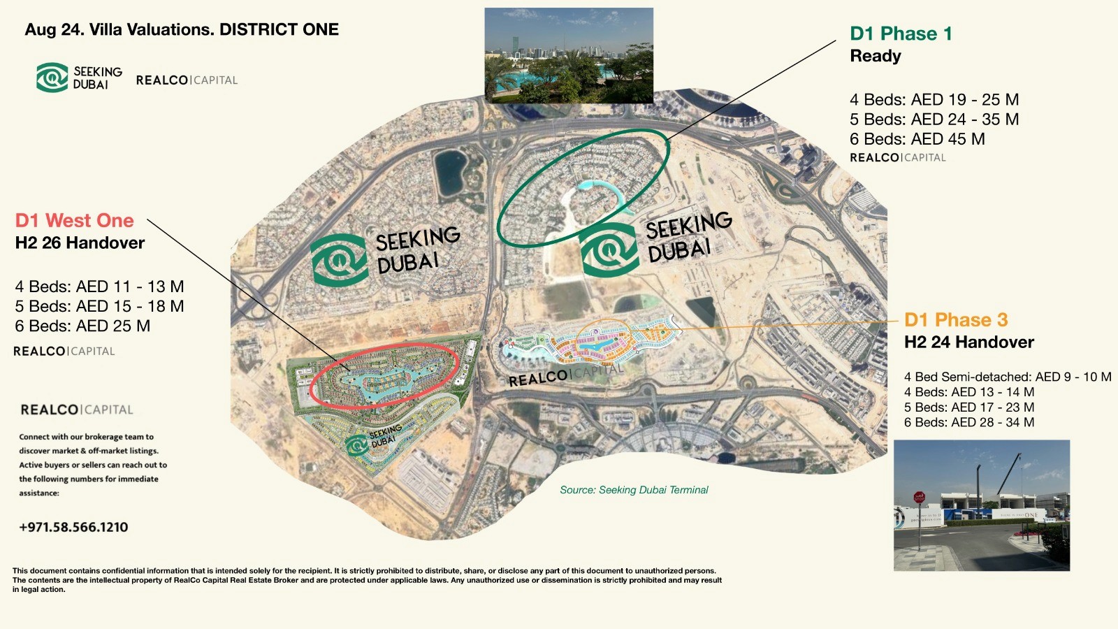 Current valuations and listings in District One