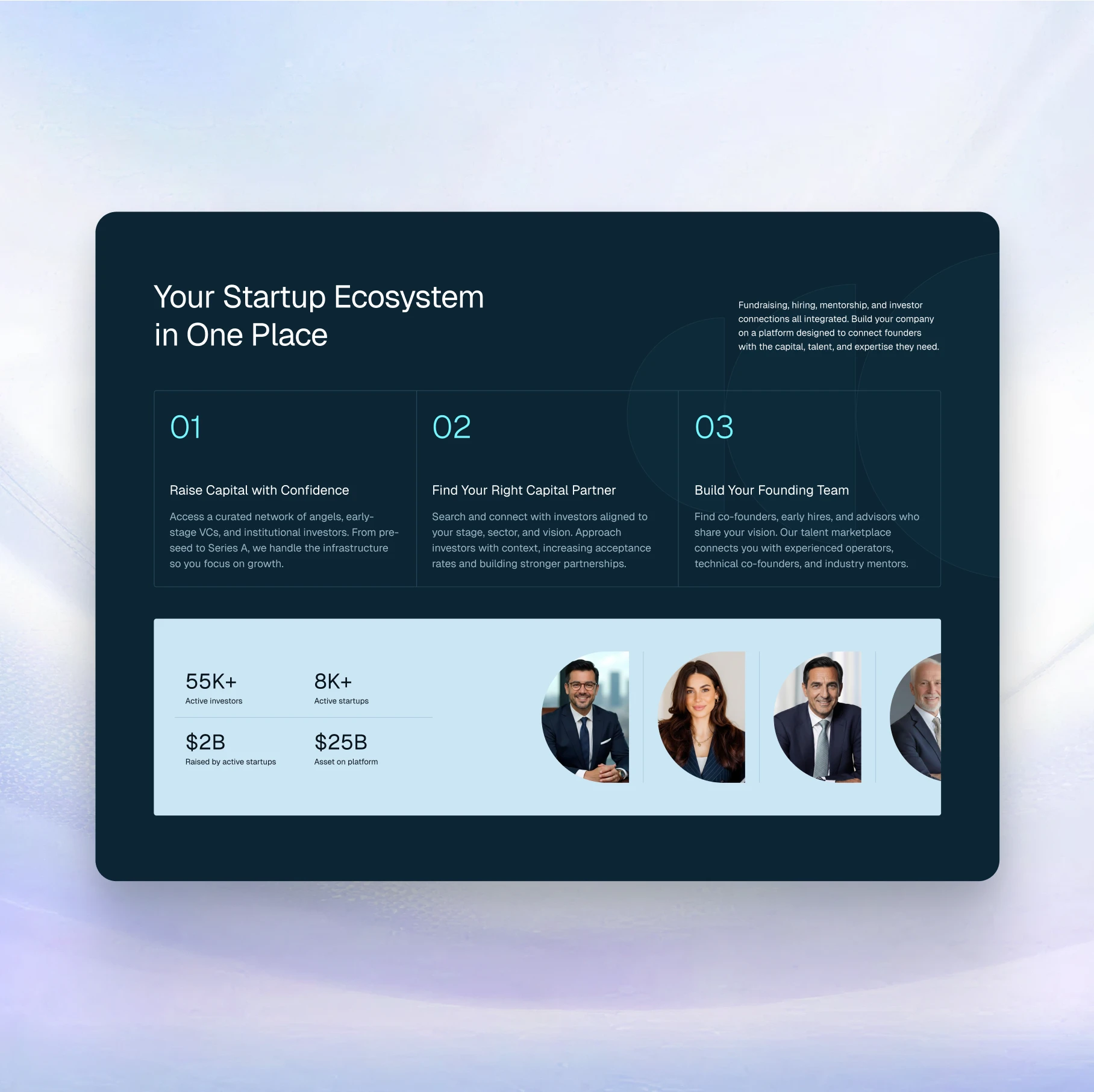 Startup ecosystem graphic with investor stats & portraits.