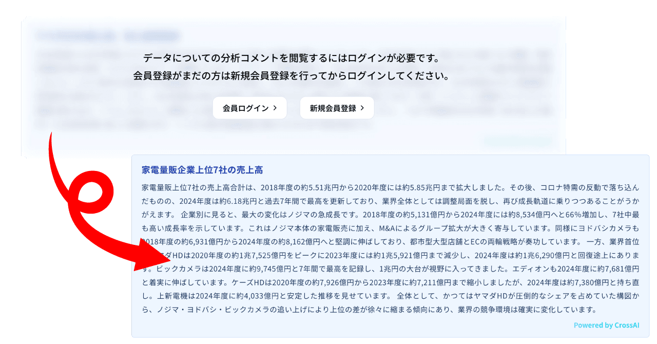 分析コメントを閲覧できる！