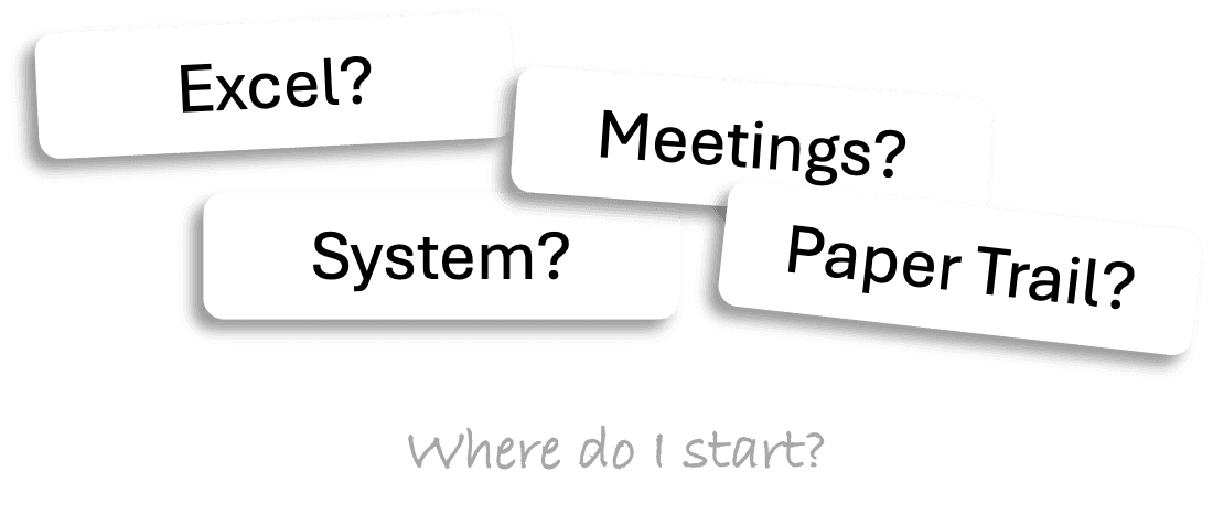 Illustration showing confusing decision labels like 'Marketing', 'Growth', and 'Product', representing lack of priorities.
