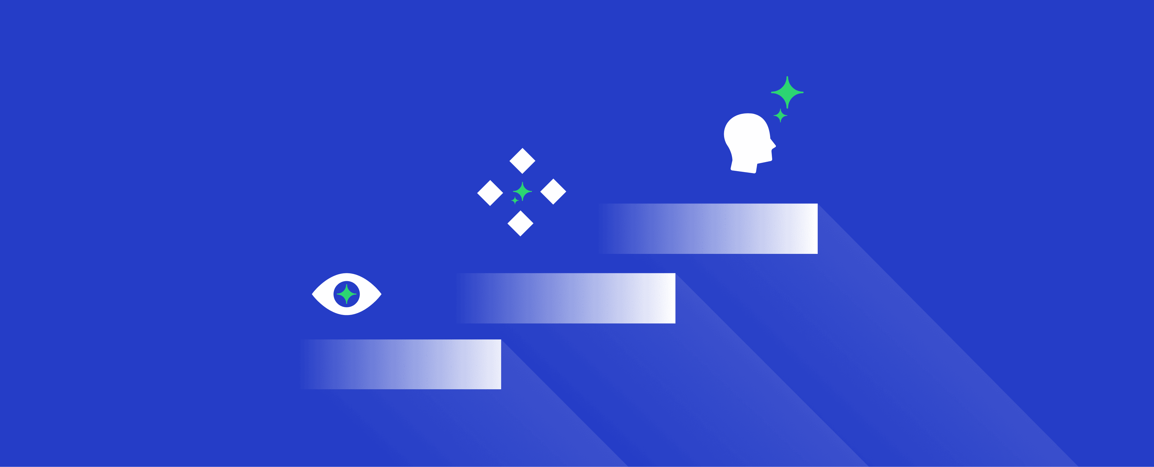 3 Phasen der Ai-Integration