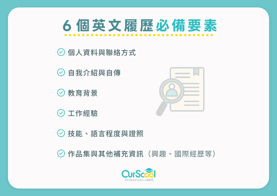 6個英文履歷必備要素