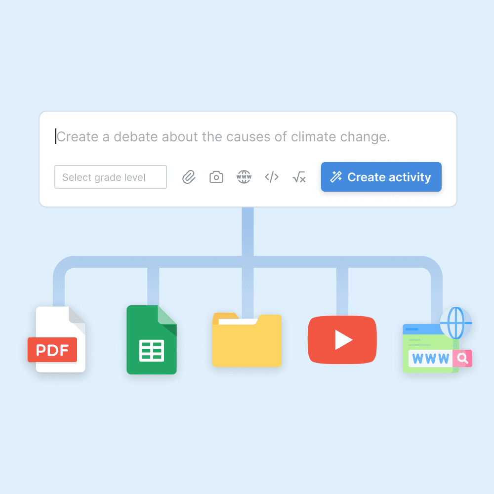 Diagram showing content upload in the form of PDFs, excel sheets, folders, youtube videos, and web links.