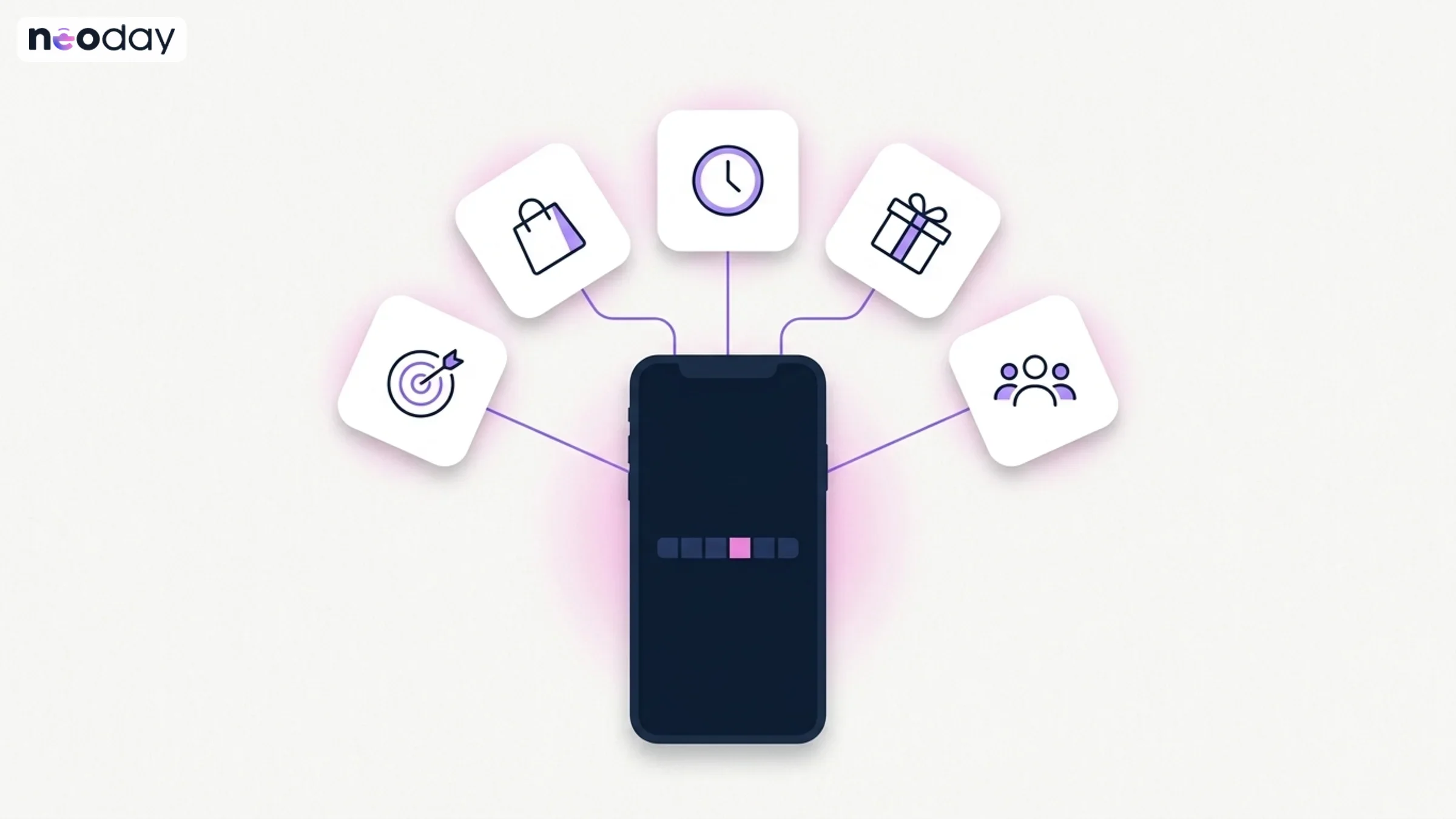 Five settings of a personalized loyalty challenge: target, category, timing, reward and eligibility