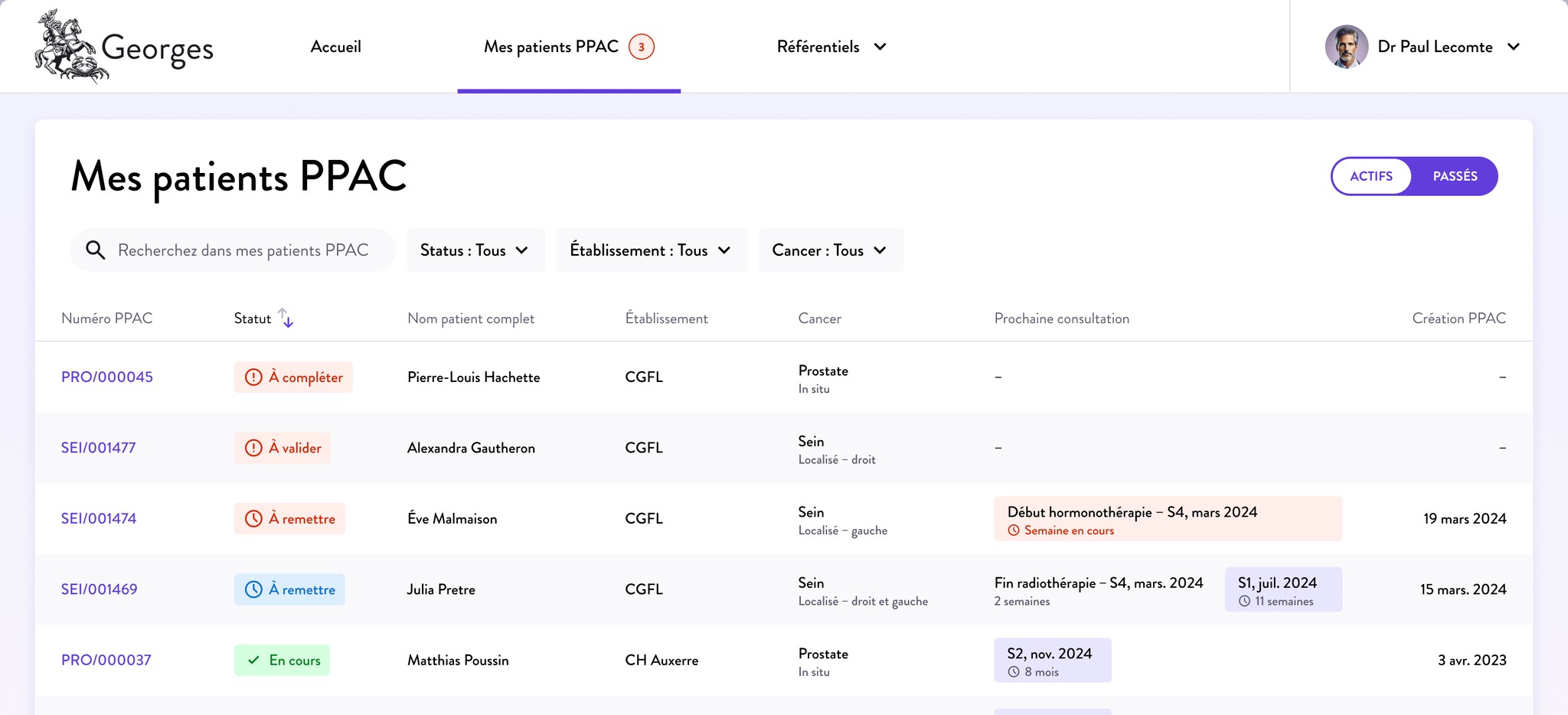 Mes patients PPAC.