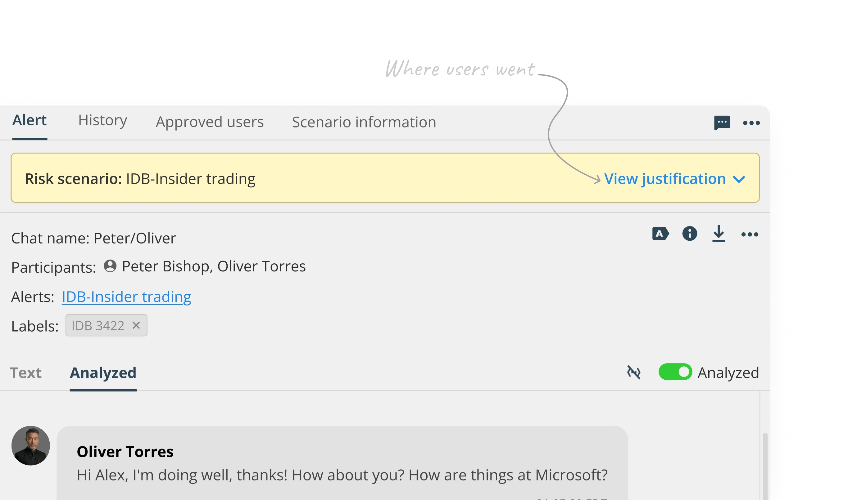 UI wireframe illustrating "Where users went," showing a compliance interface with a yellow risk scenario banner for "IDB-Insider trading" and a "View justification" dropdown link above the chat details.