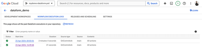  The image shows the Google Cloud Platform interface for a project named 'dataform_demo', highlighting a section for 'WORKFLOW EXECUTION LOGS'. It displays logs for Dataform workflow executions with columns for state, start time, duration, source type, source, and contents. There are two entries in the log; one with a duration of 2 minutes and 4 seconds and the other with 21 seconds, both sourced from Git commits in the main branch with the actions labeled as "All actions".