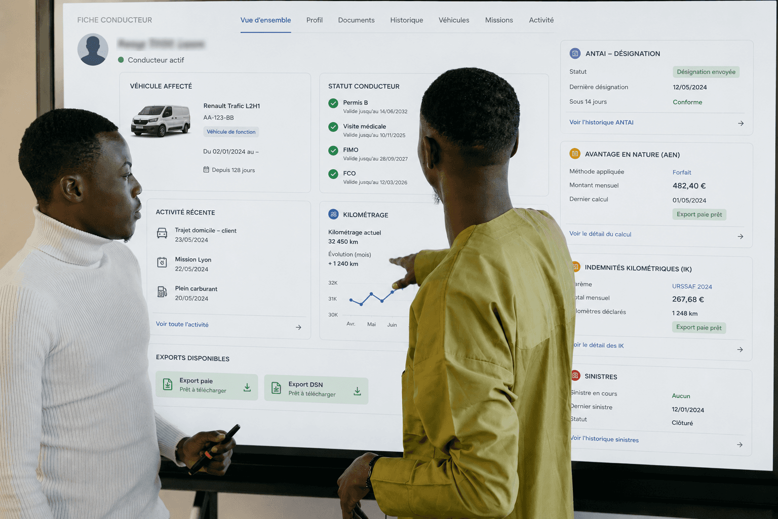 Vue connectée d'une fiche conducteur reliant contraventions ANTAI, avantage en nature, indemnités kilométriques et sinistres