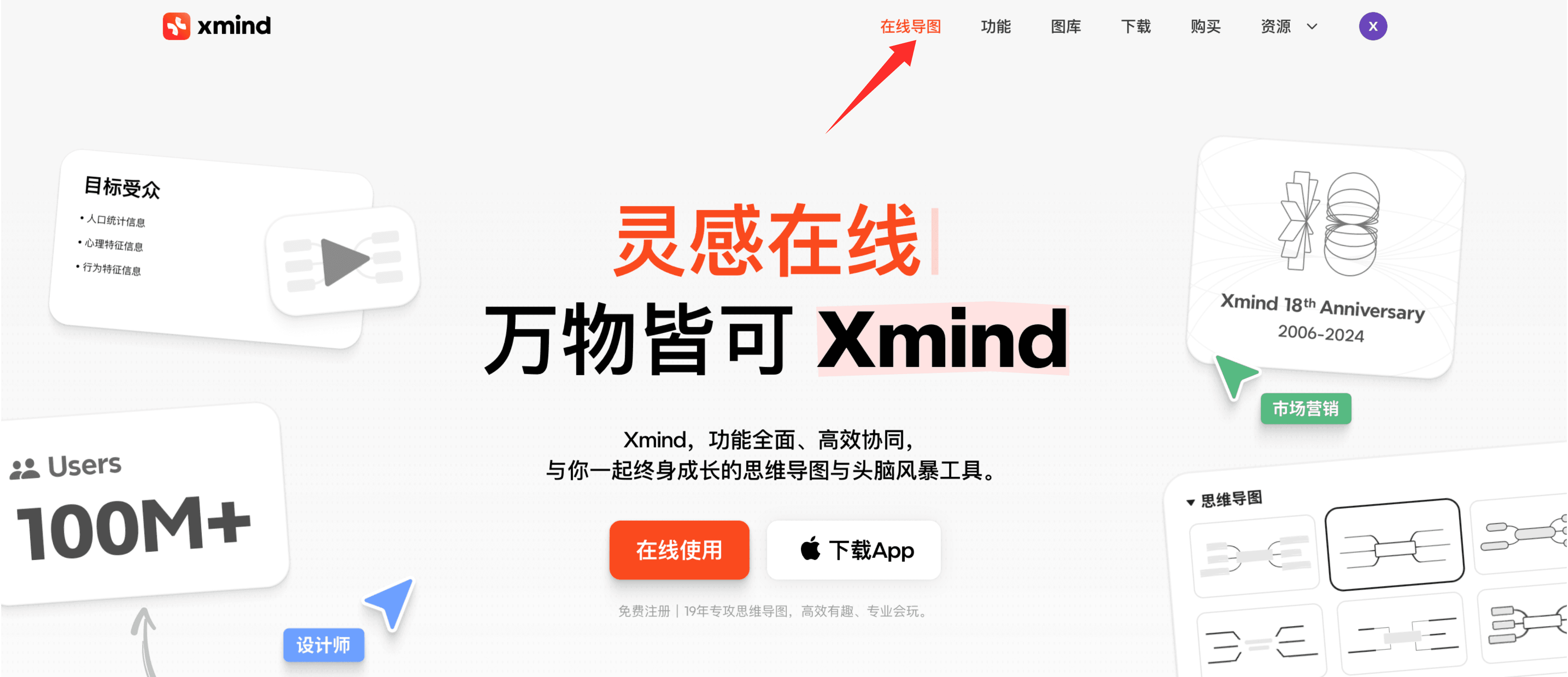 一键生成导图入口