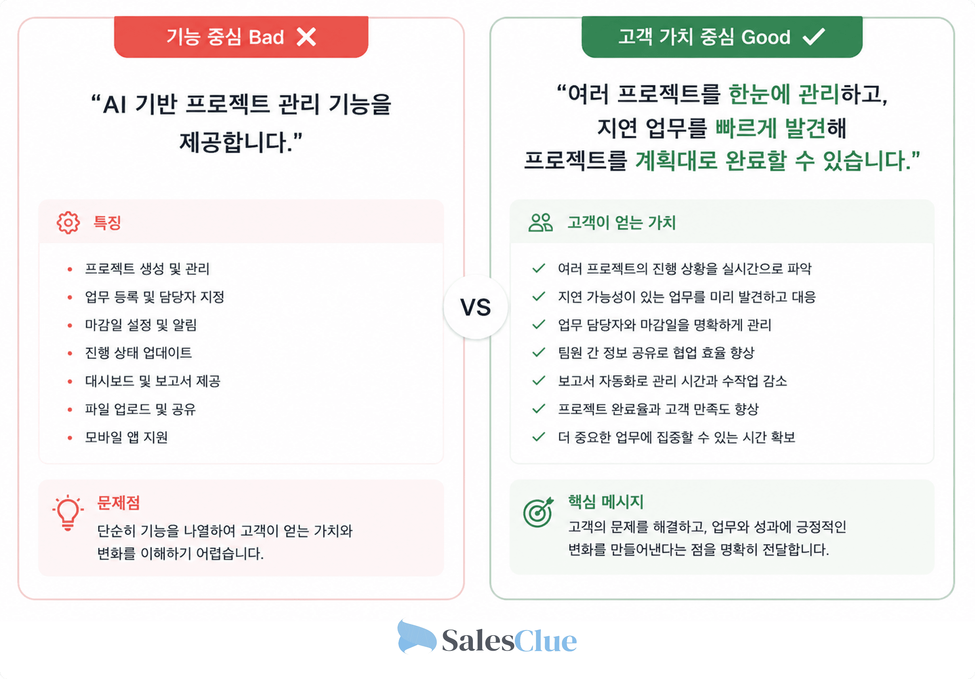 기능 중심과 고객 가치 중심 비교