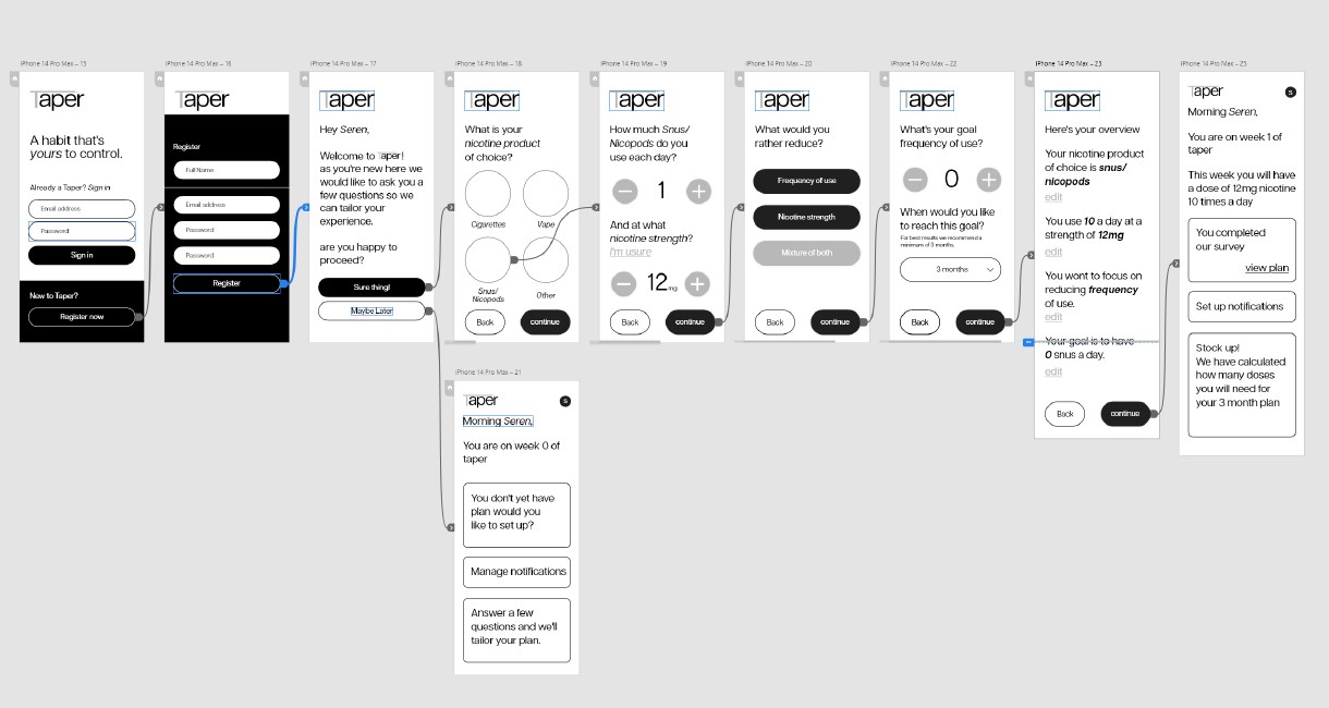 Extracted currency modules