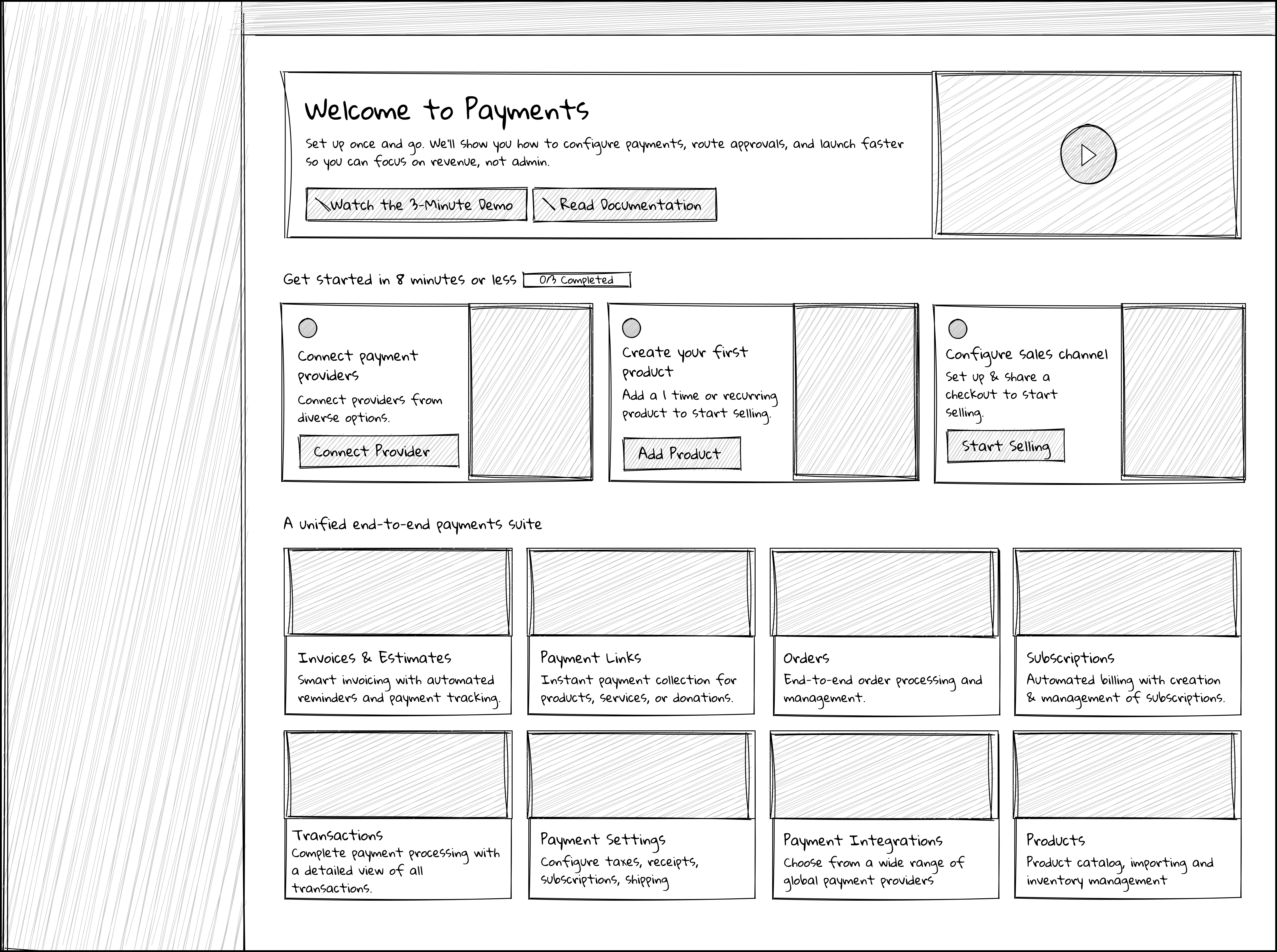 Low-fidelity exploration of the Onboarding Mode. I prioritized the "Get Started" loop to focus on the three critical setup tasks: Connecting a Provider, Creating a Product, and Configuring a Channel.
