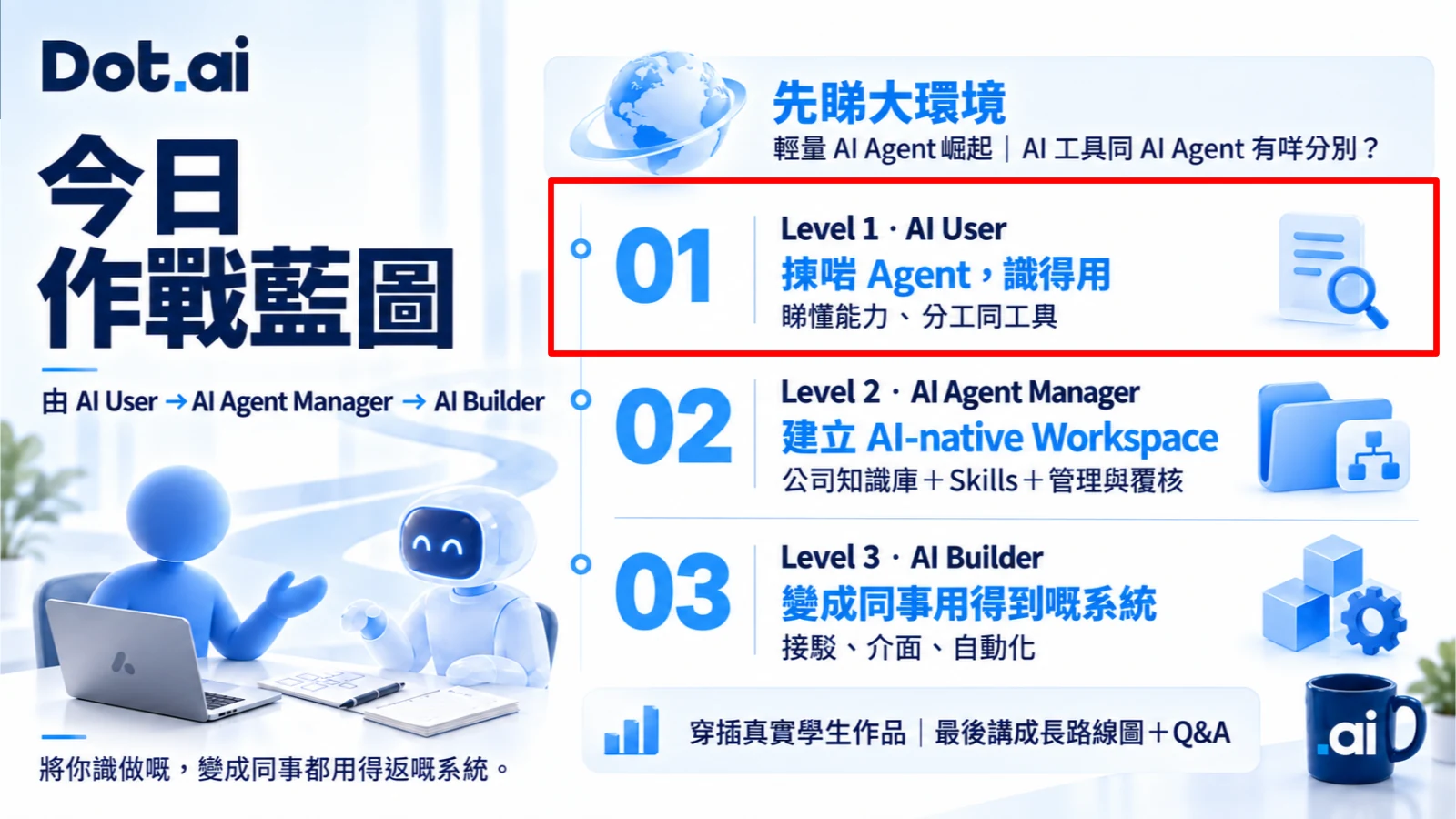 由使用 AI，到管理 AI，再到建立自己嘅工作系統。