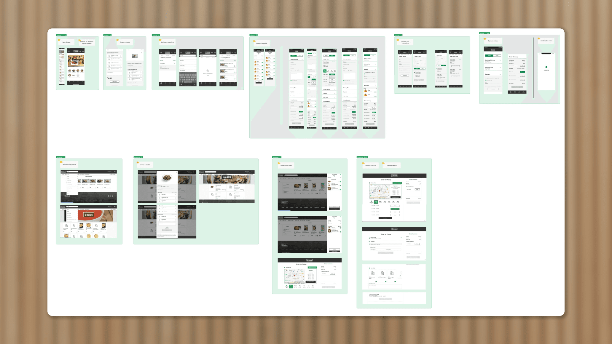 Shopsense - Online Fashion Store