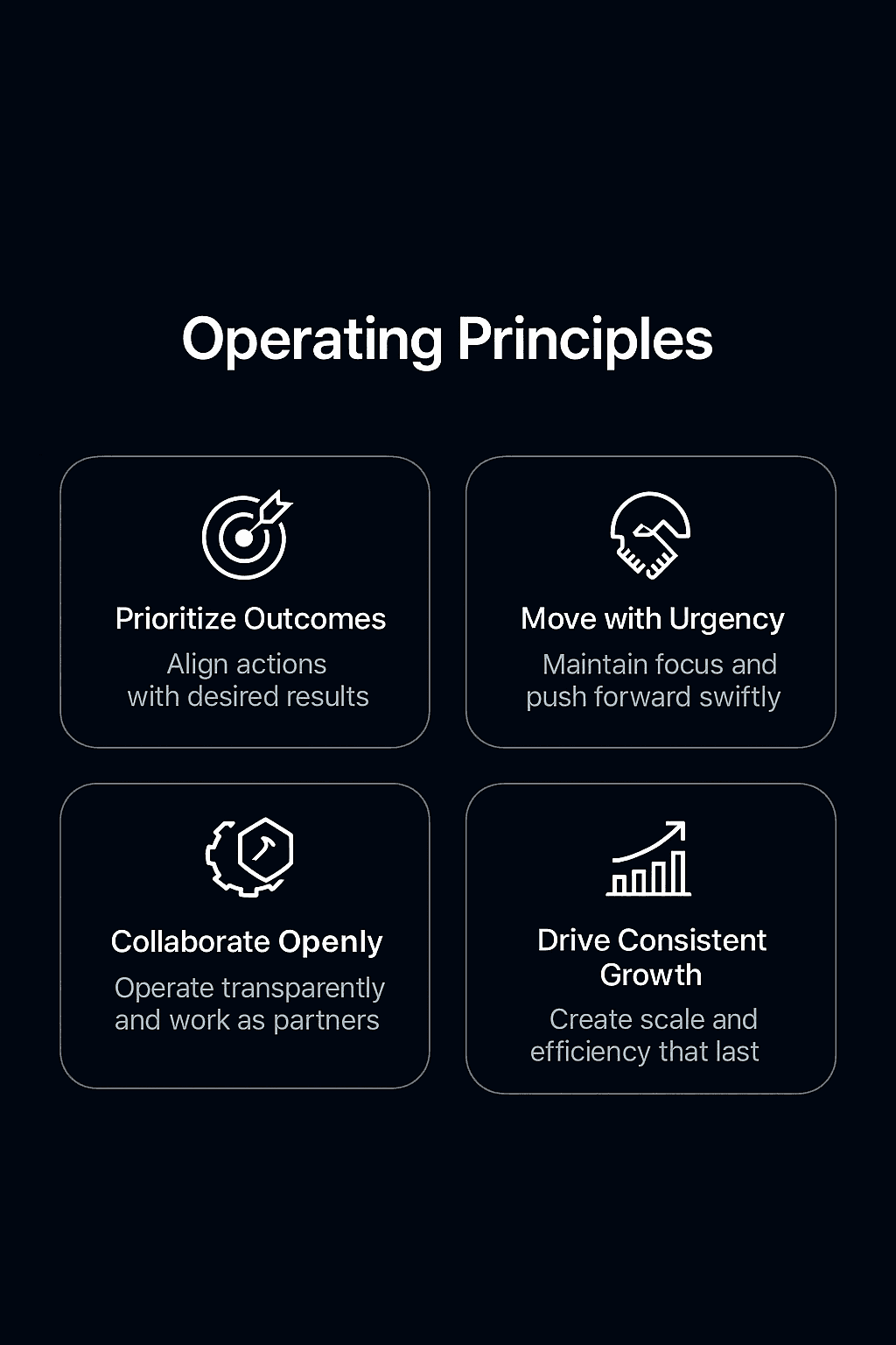 Our Operating Principles