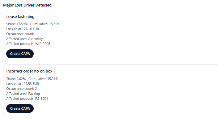 Integration performance stats for Nuvio, Klyra, and Veltix with percentage changes.
