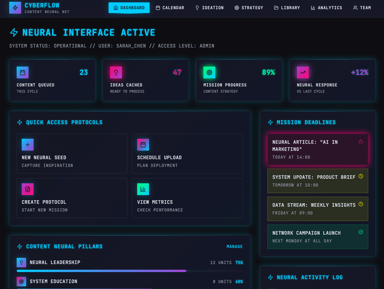 A cyberpunk interface. 
