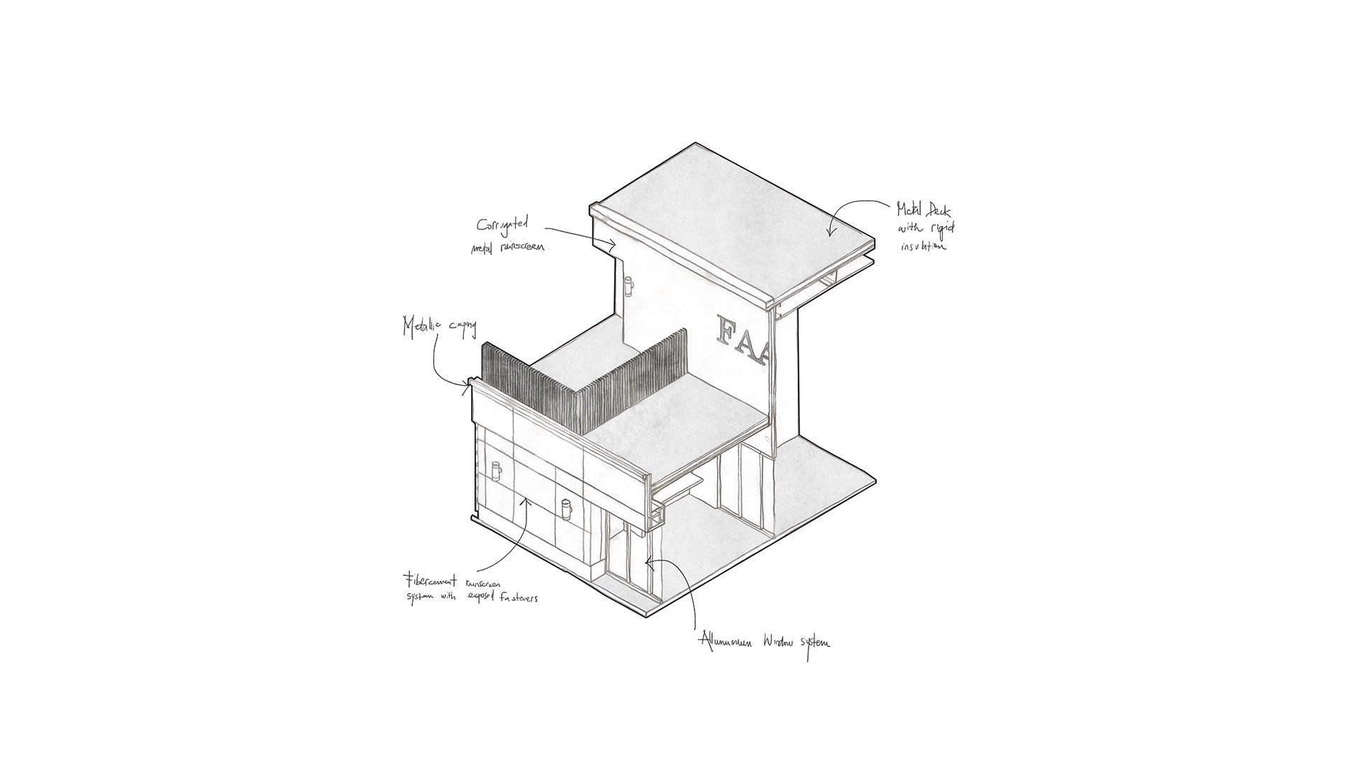 Facade detailing