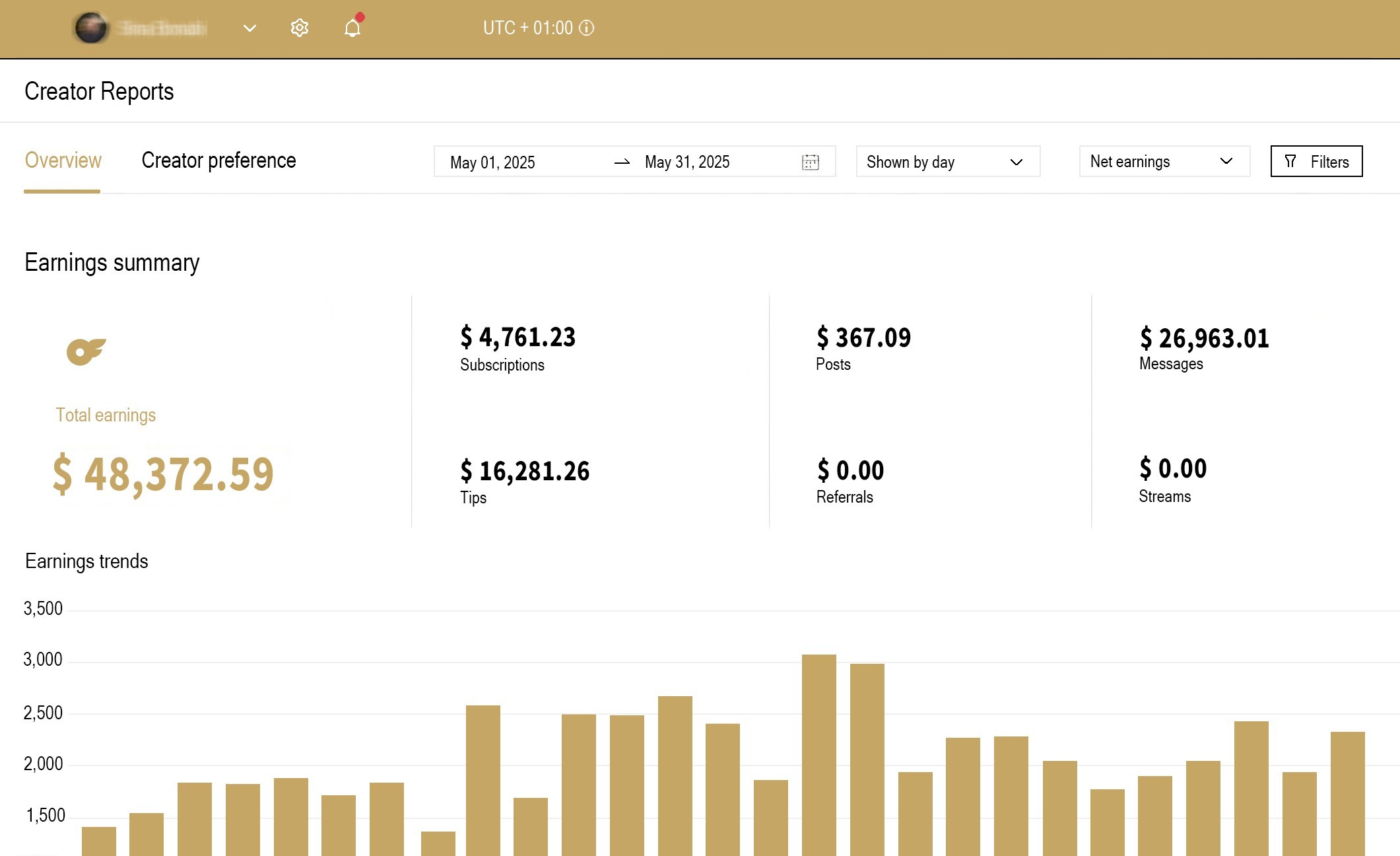 Clario dashboard showing balance, daily spending limit, savings plans, and real-time expense tracking in a modern interface.