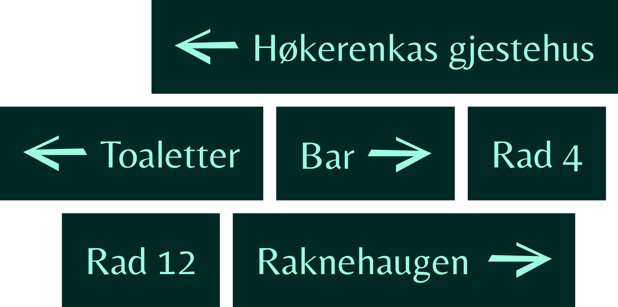 Raknehaugspillet skilting