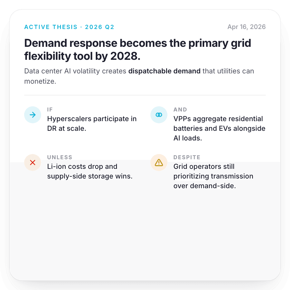 An image of Freelio's budget ui