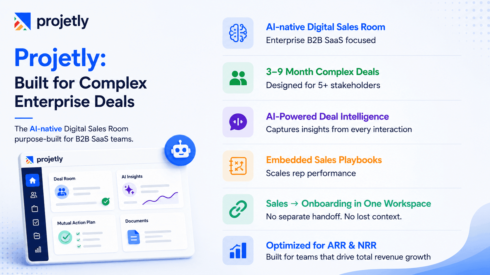 Projetly: Built for Complex Enterprise Deals