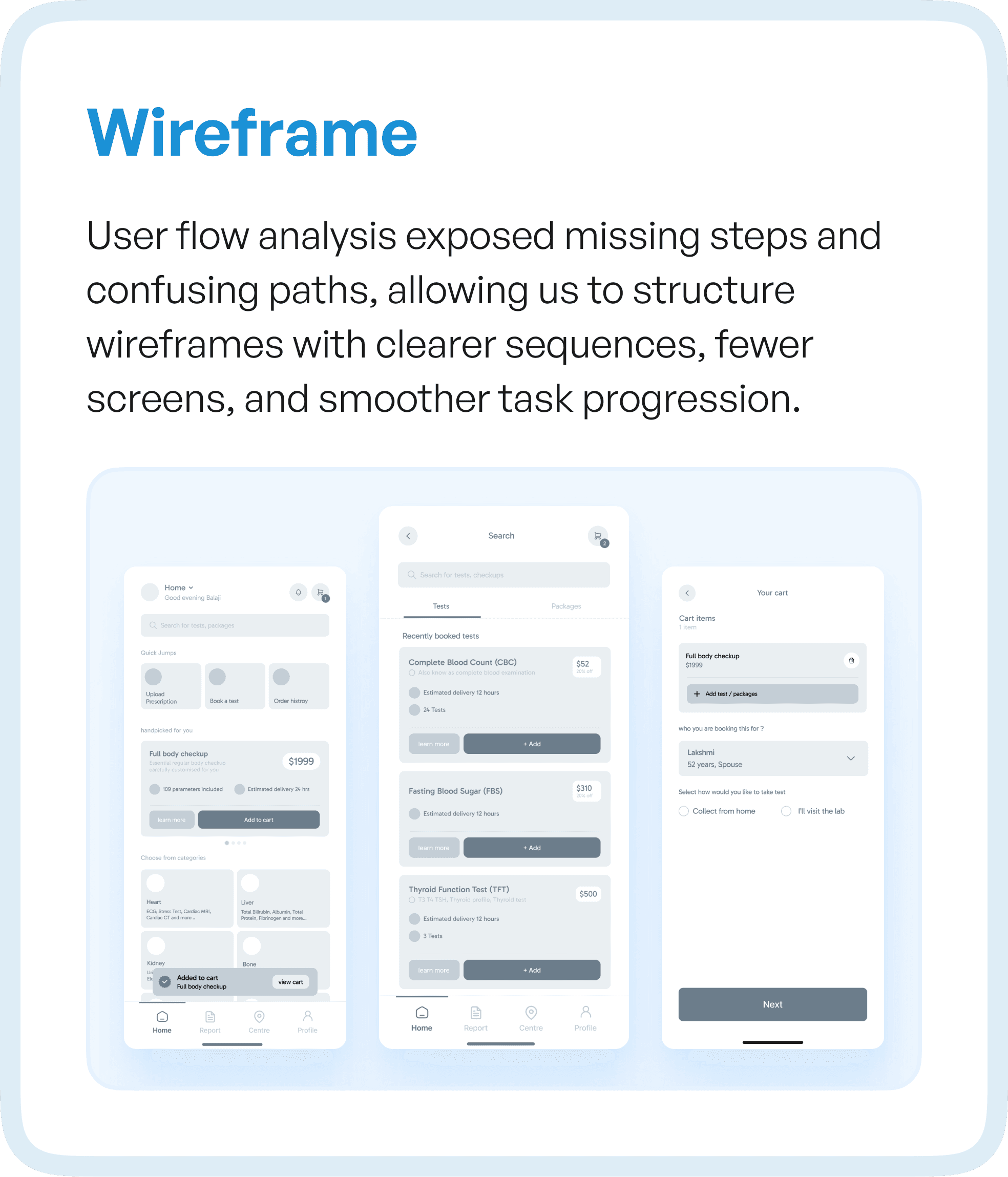 Wireframes