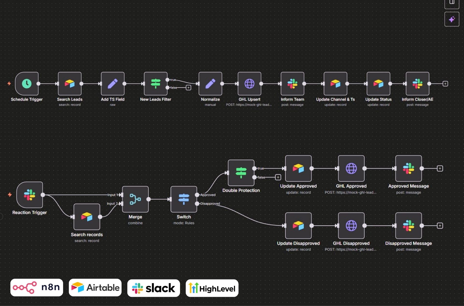 Featured Project Cover Image